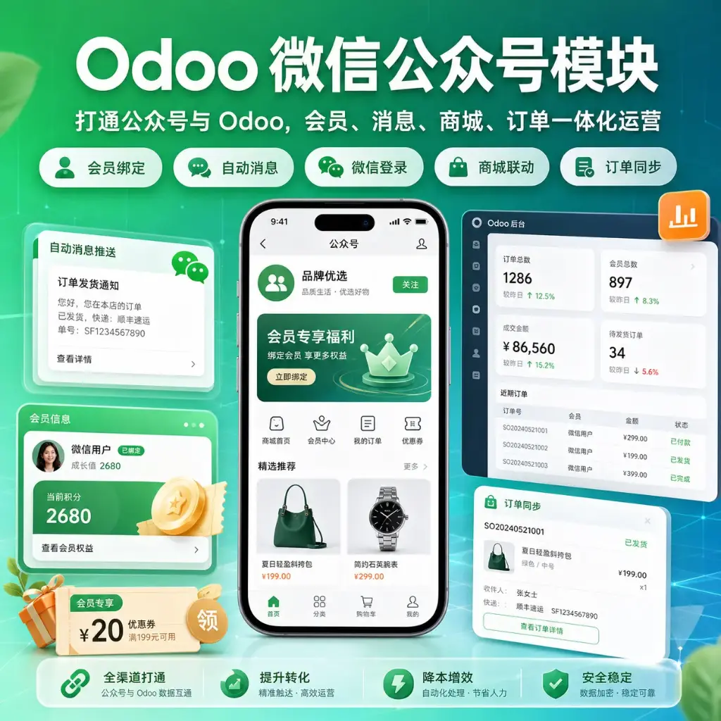 微信公众号集成