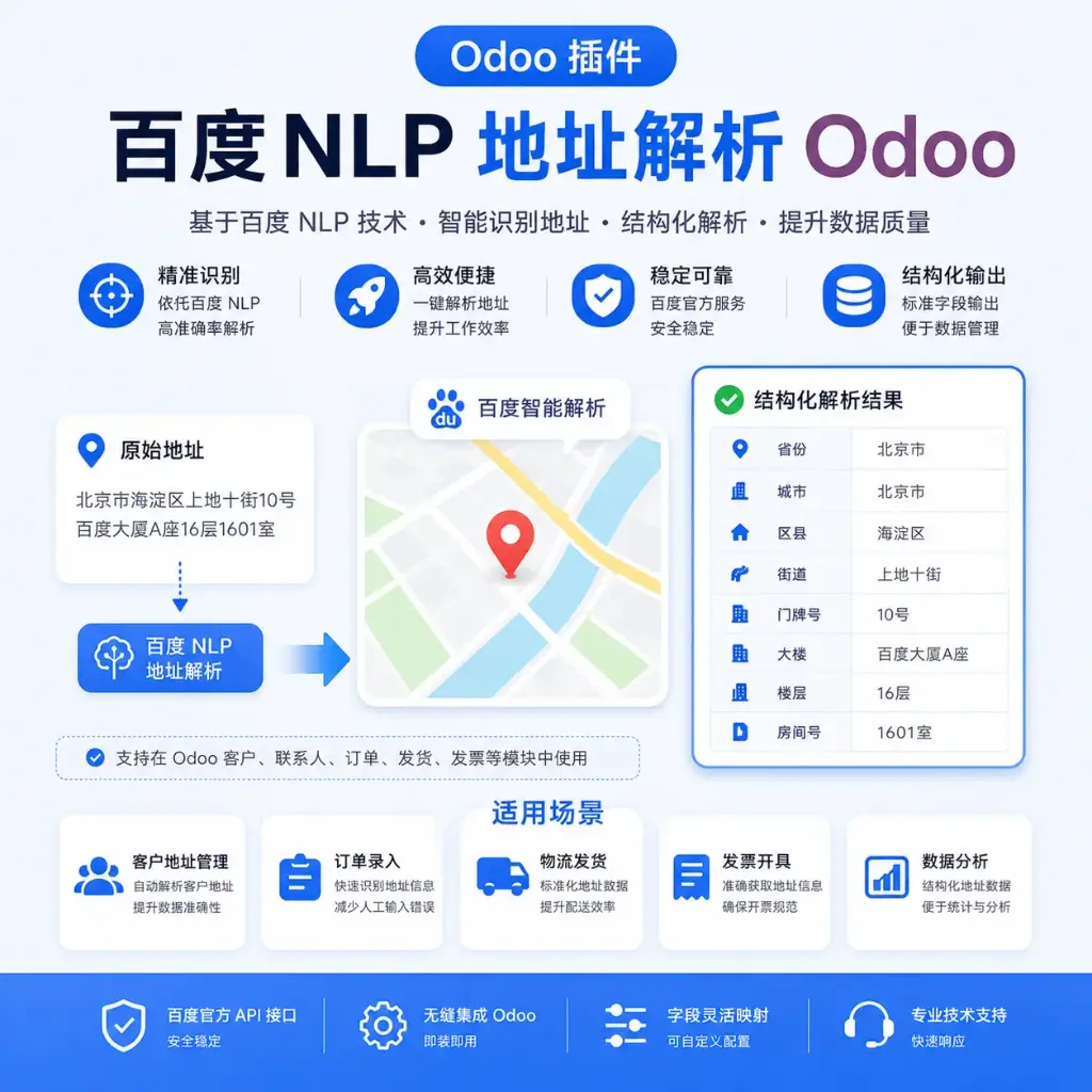 百度NLP地址解析