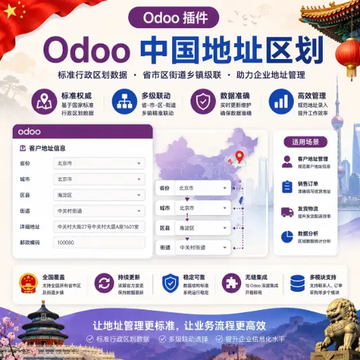 中国地址位置区划