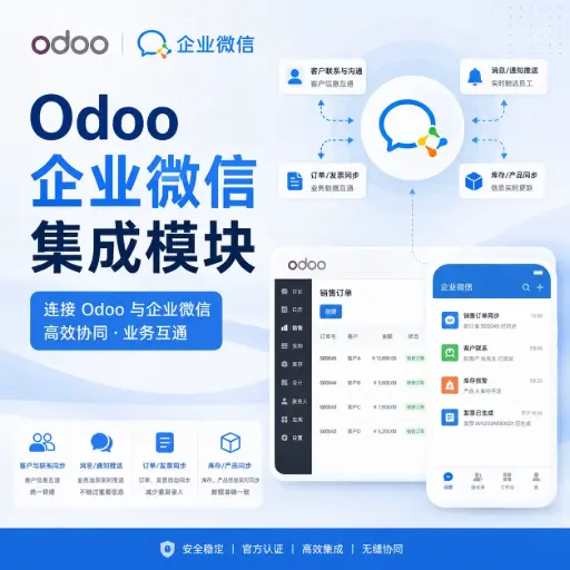 企业微信集成