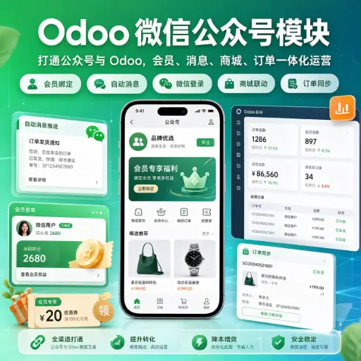 微信公众号集成
